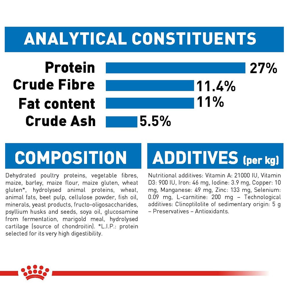 Royal Canin Maxi Light Weight Care Adult Dry Dog Food