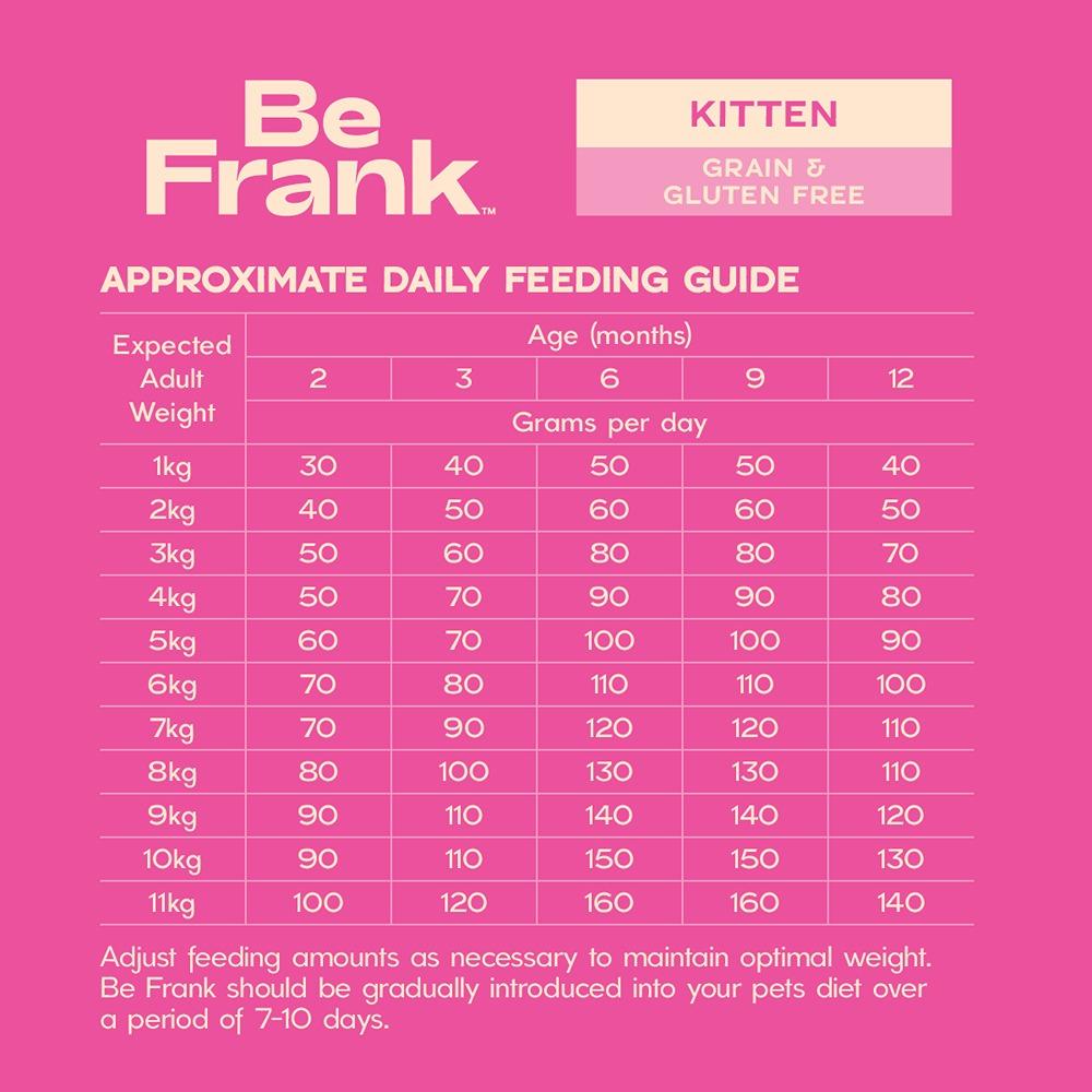 Be Frank Grain Free Kitten Chicken Dry Cat Food