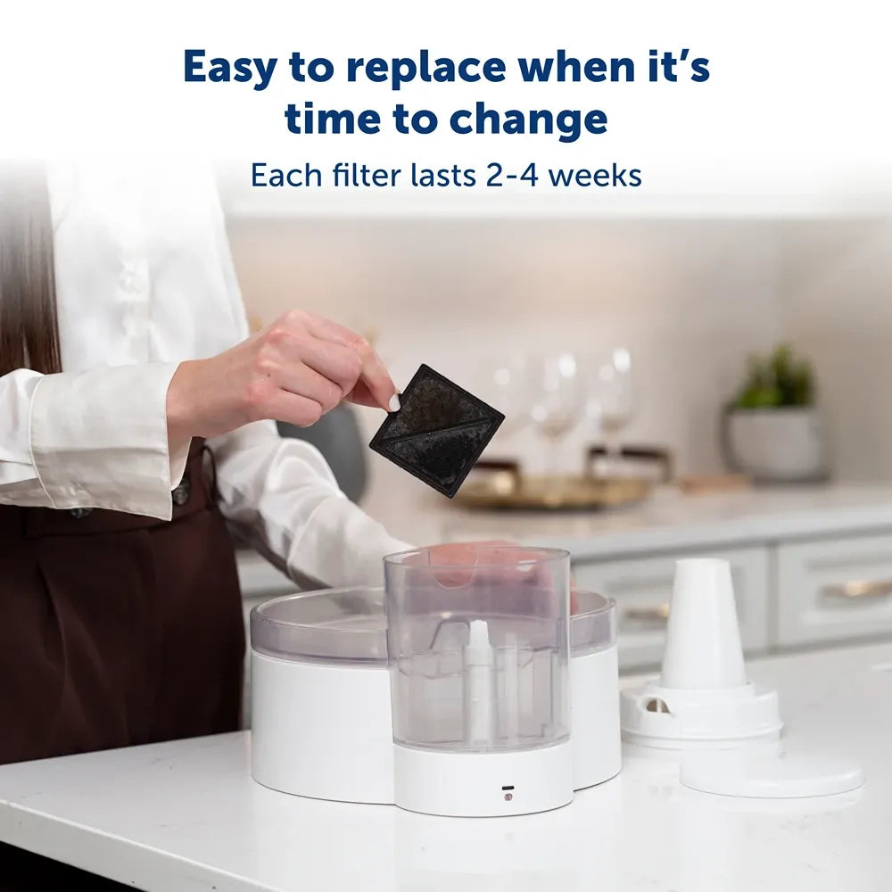 Petsafe Ion-X Pet Fountain Filters for Outlast & Viva Fountains