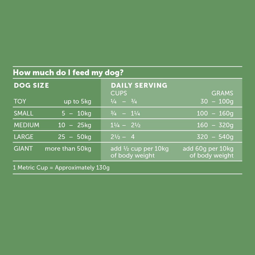 Glow Adult Australian Chicken Dry Dog Food