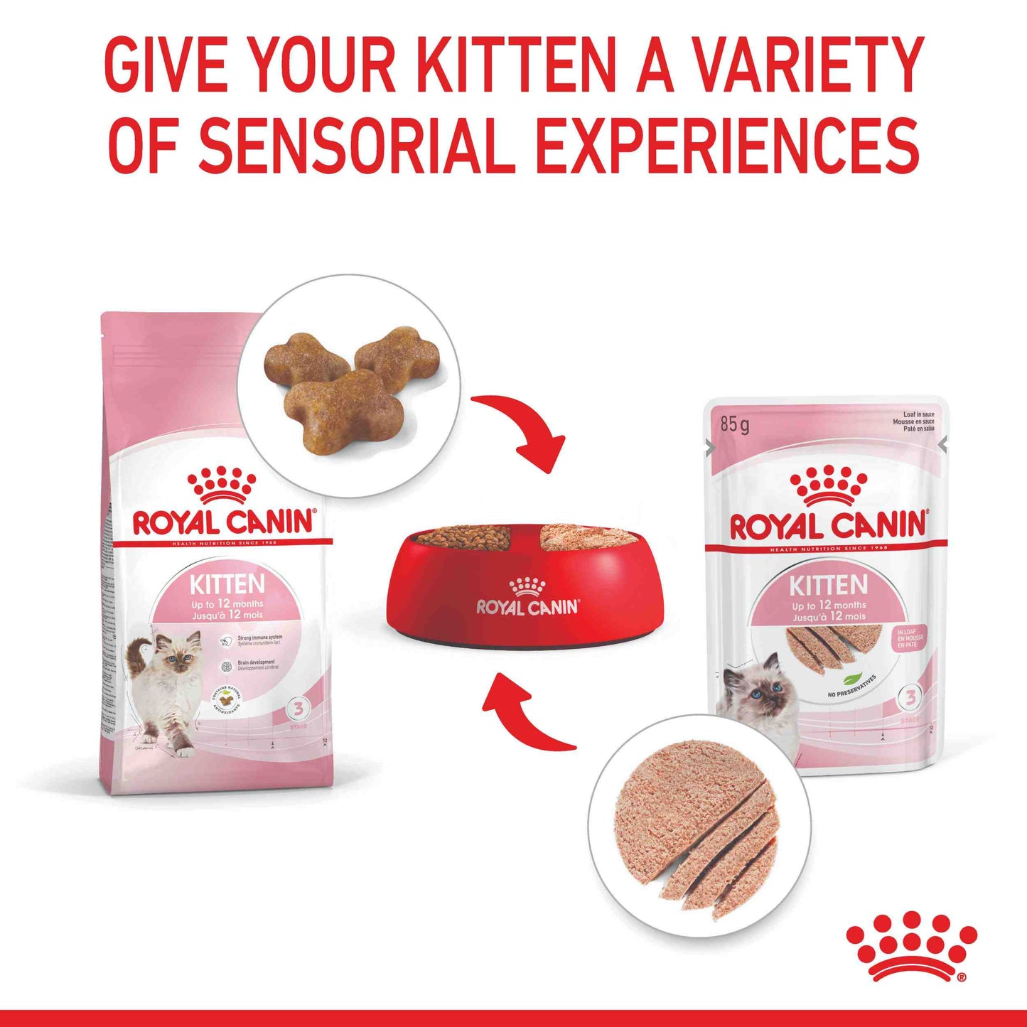 Royal Canin Instinctive Kitten Loaf Wet Cat Food
