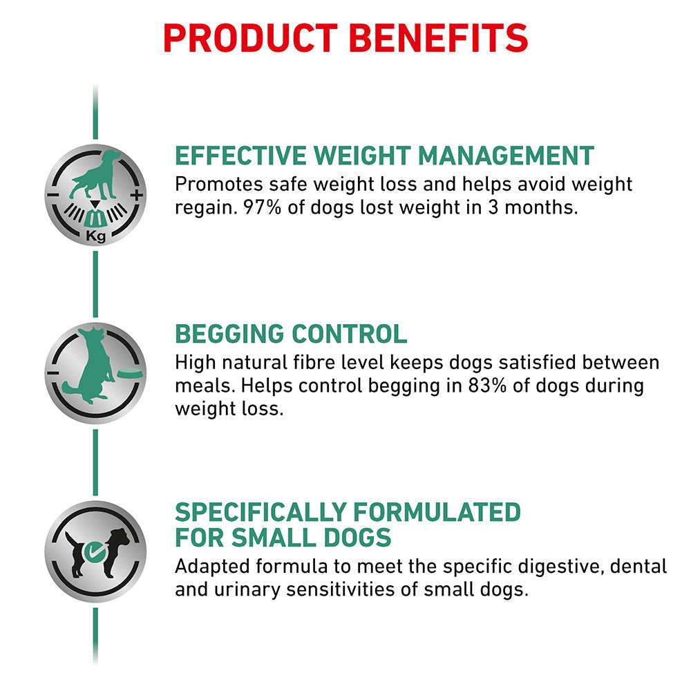 Royal Canin Veterinary Small Breed Satiety Weight Management Dry Dog Food
