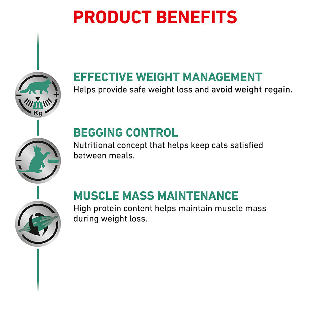 Royal Canin Veterinary Satiety Weight Management Wet Cat Food