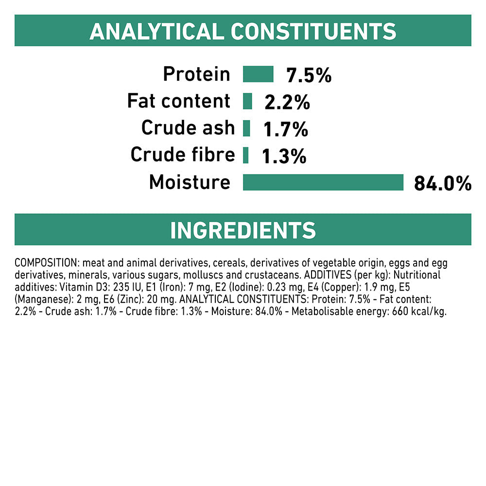 Royal Canin Veterinary Satiety Weight Management Wet Cat Food