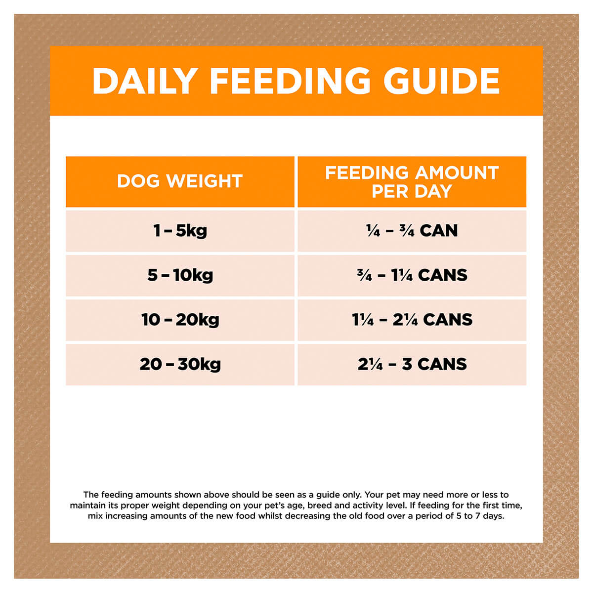 Ivory Coat Grain Free Adult Chicken Stew Wet Dog Food