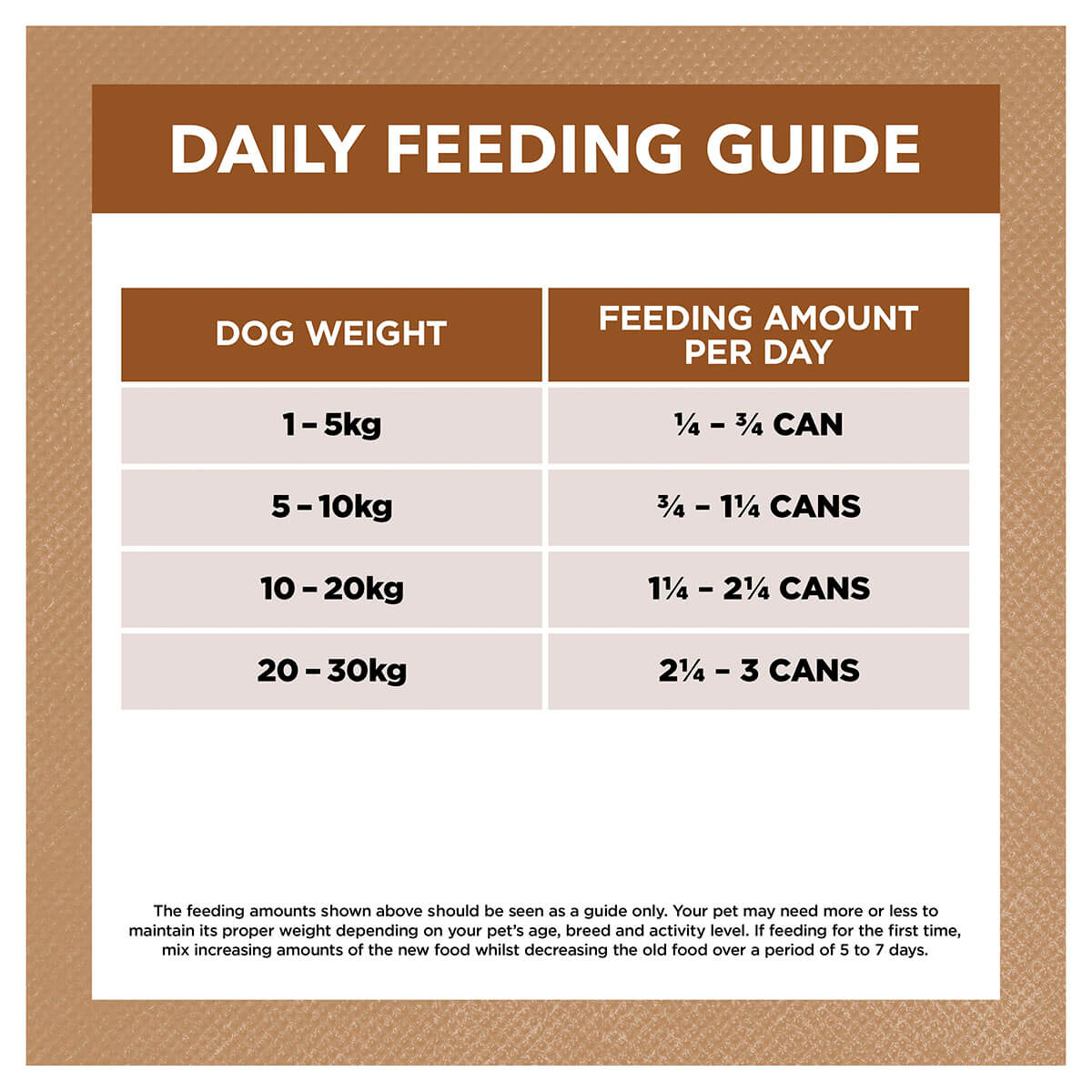 Ivory Coat Grain Free Adult Lamb & Kangaroo Wet Dog Food