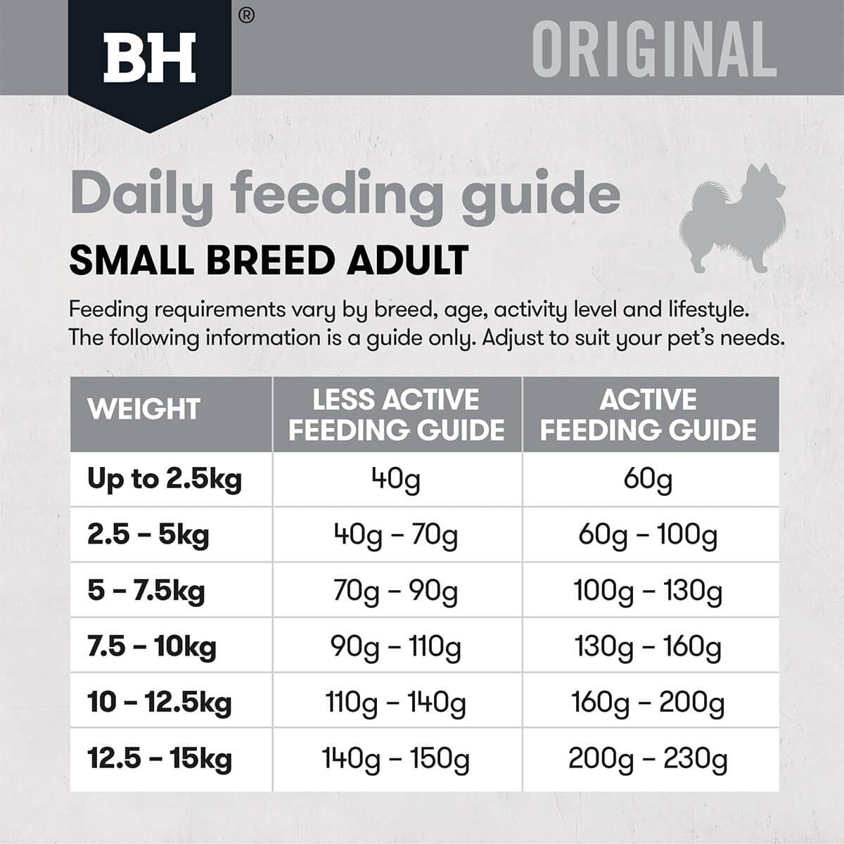 Black Hawk Small Breed Adult Lamb & Rice Dry Dog Food