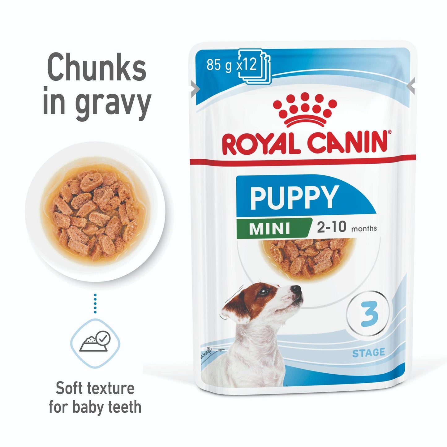 Royal Canin Mini Puppy Wet Dog Food