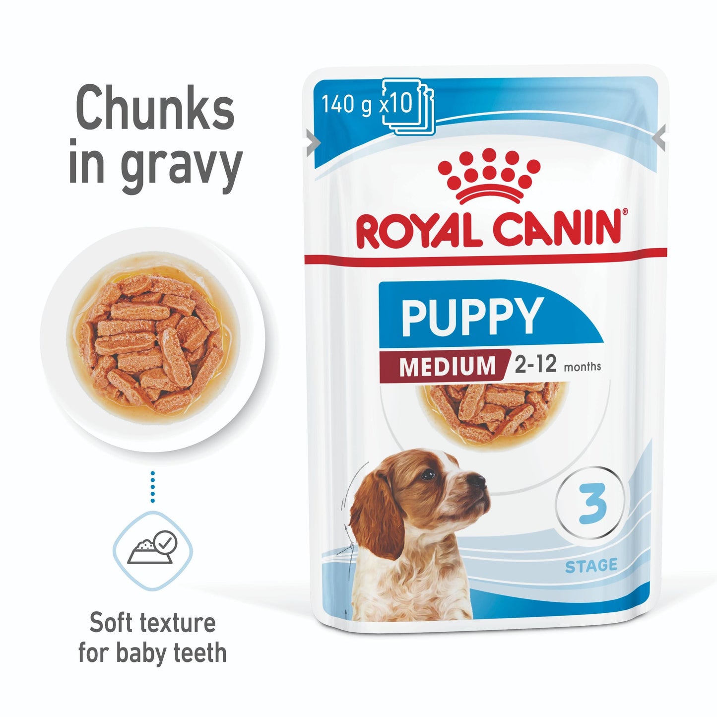 Royal Canin Medium Puppy Wet Dog Food
