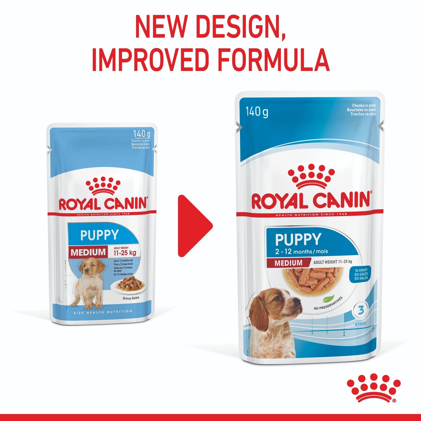 Royal Canin Medium Puppy Wet Dog Food