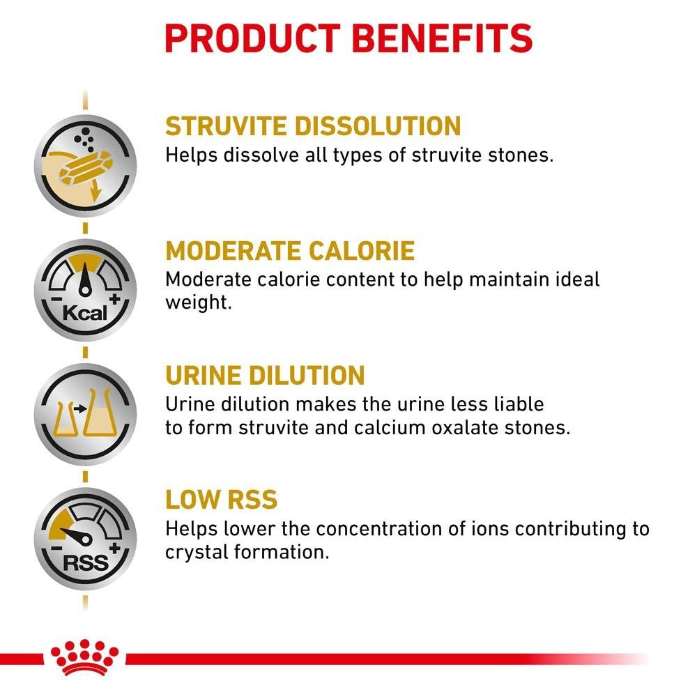 Royal Canin Veterinary Urinary S/O Moderate Calorie Dry Cat Food