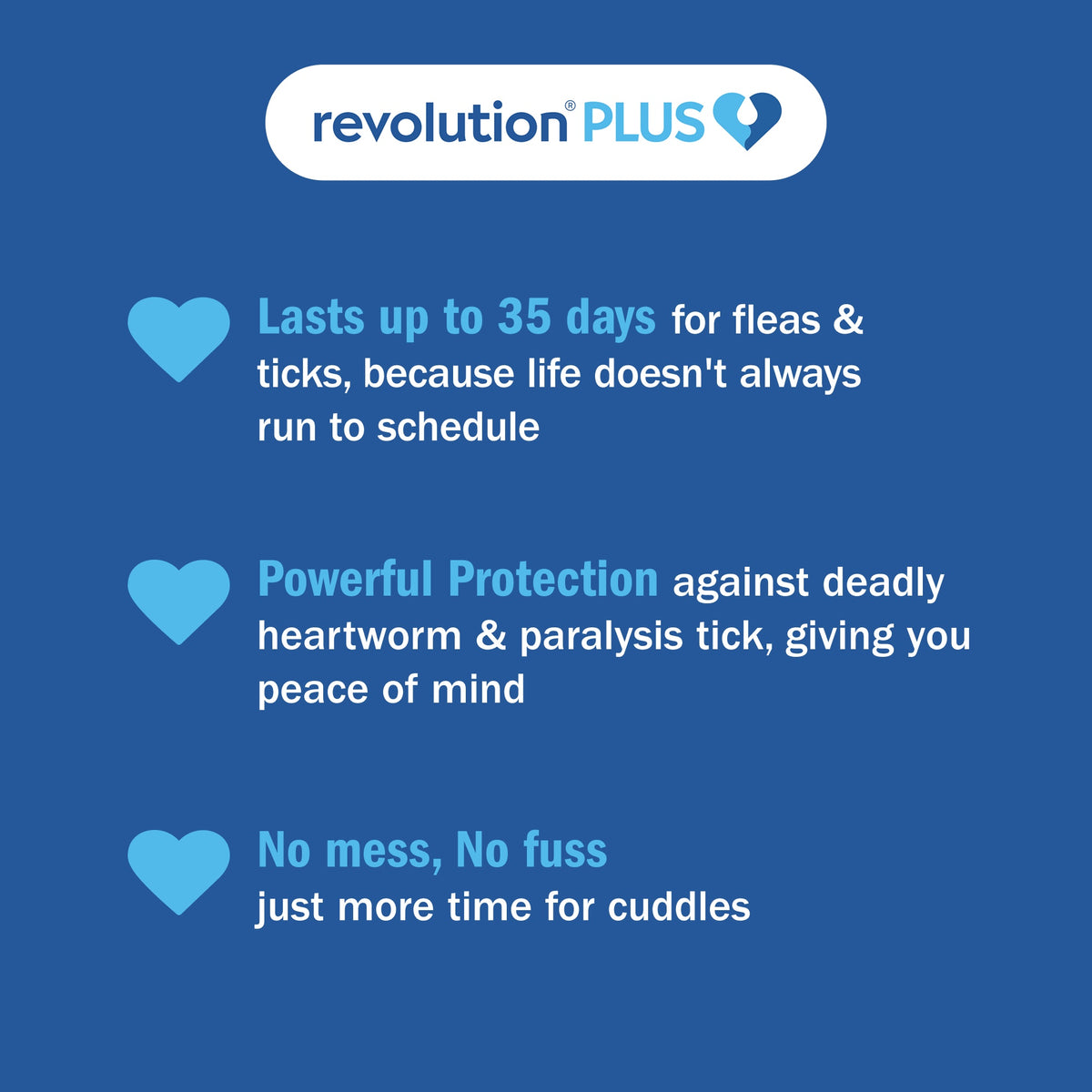 Revolution Plus Large Cat 5.1-10kg Flea, Tick & Worm Spot-On Treatment