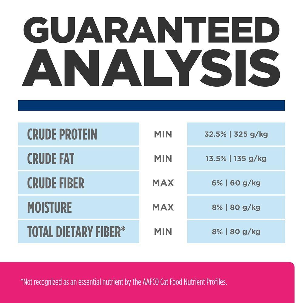 Hill's Prescription Diet Stress Gastrointestinal Biome Care Dry Cat Food