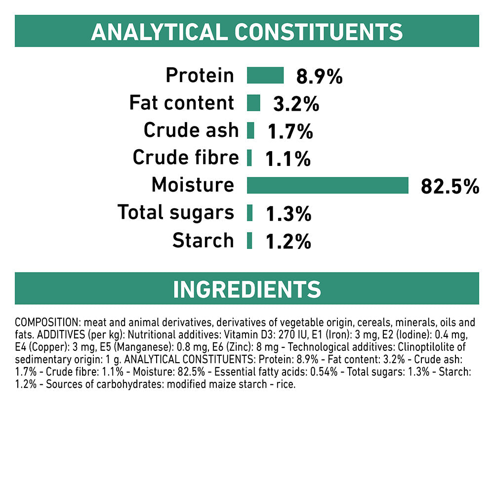 Royal Canin Veterinary Diabetic Wet Cat Food