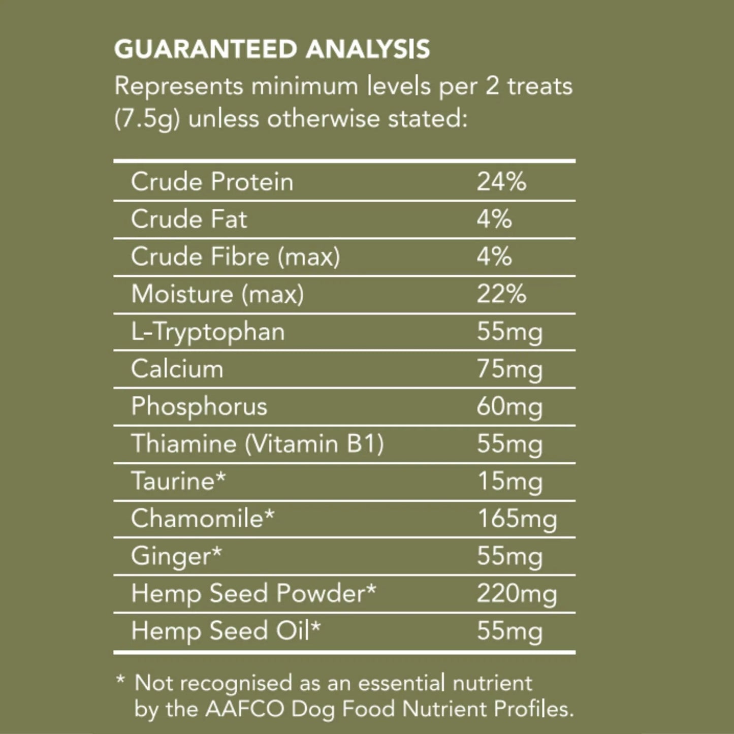 Vetalogica Hemp Clinicals Calming Dog Treats