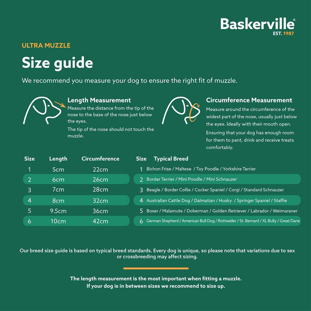 Baskerville Ultra Dog Muzzle