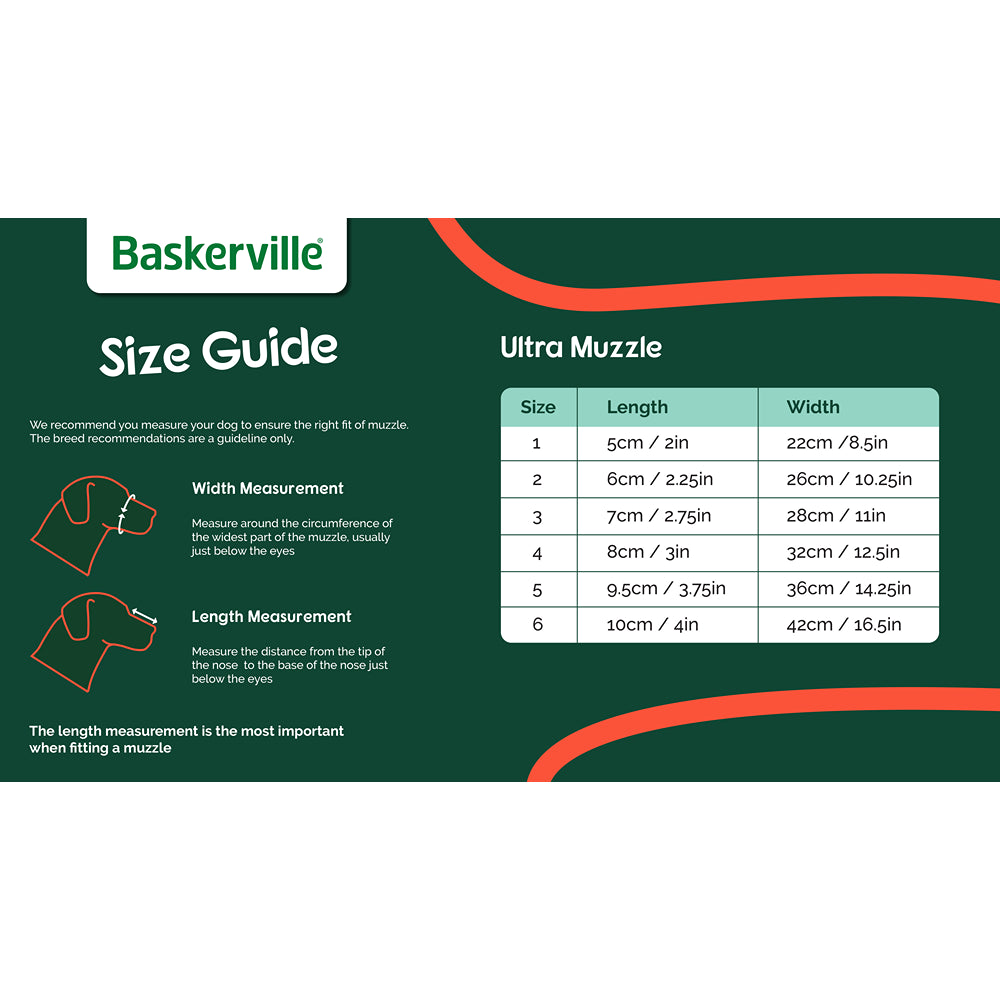 Baskerville Ultra Dog Muzzle