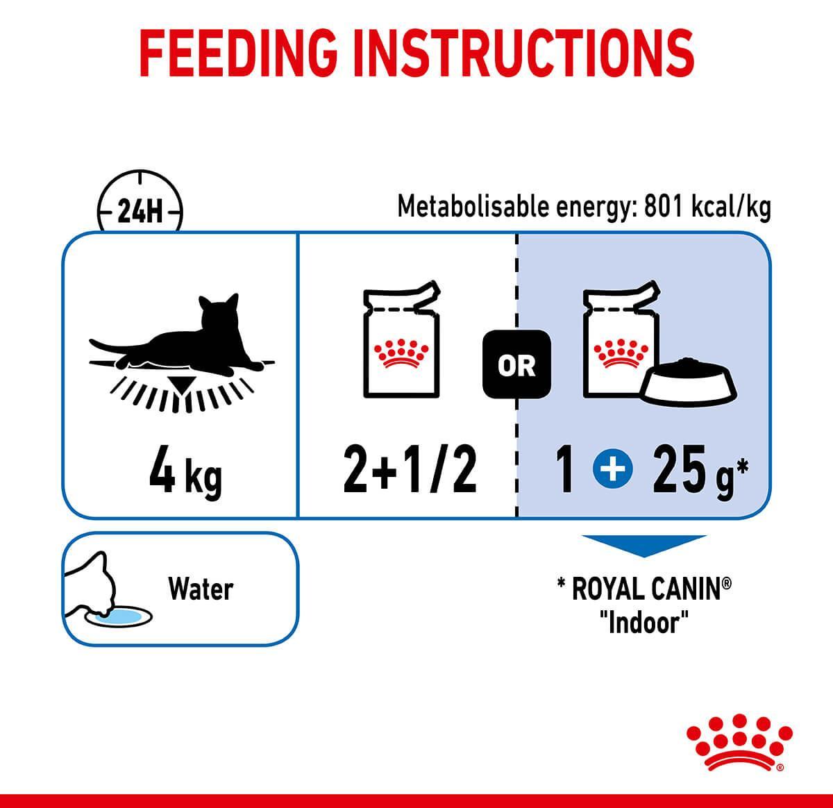 Royal Canin Indoor Sterilised Jelly Wet Cat Food