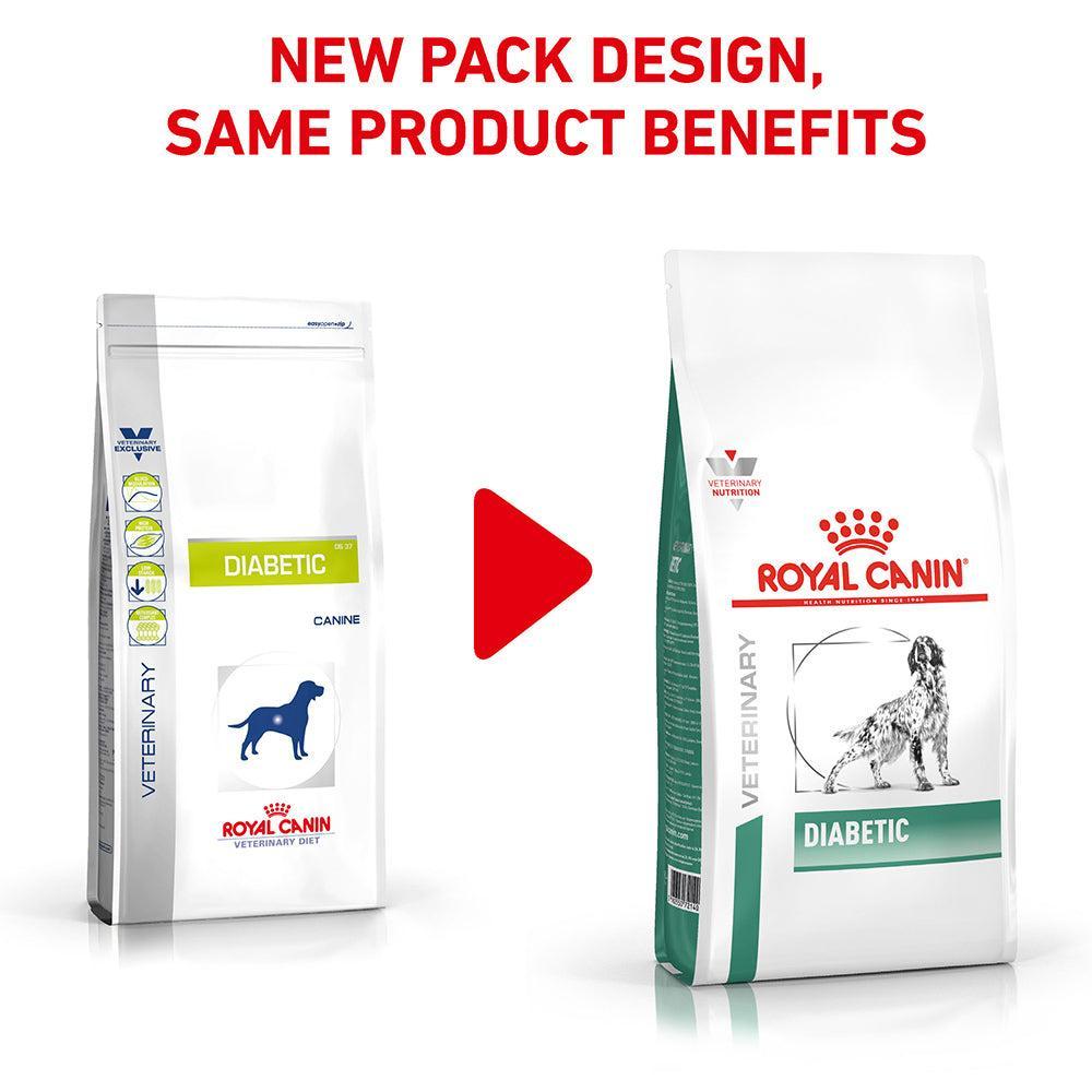 Royal Canin Veterinary Diabetic Dry Dog Food