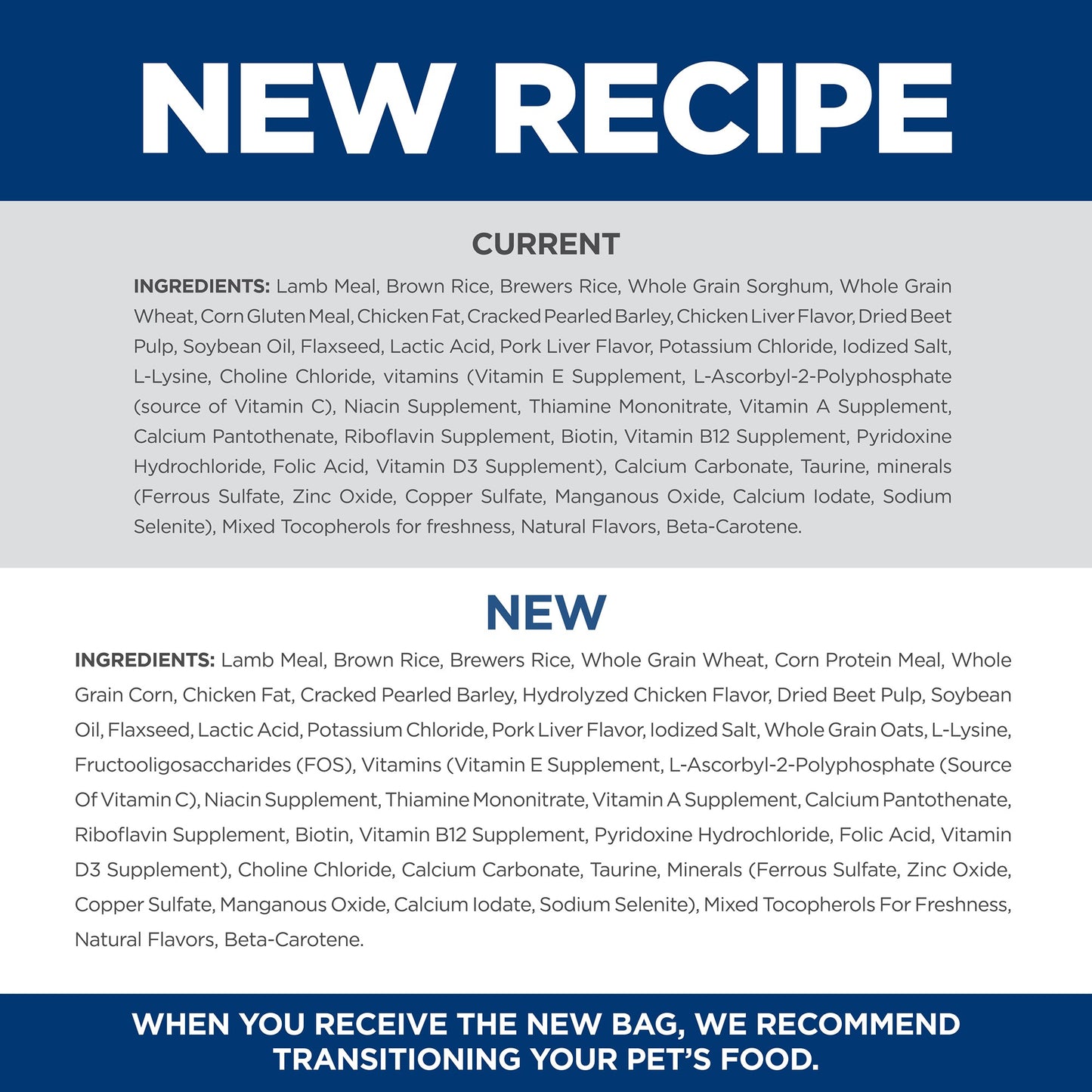 Hill's Science Diet Adult Lamb & Rice Dry Dog Food