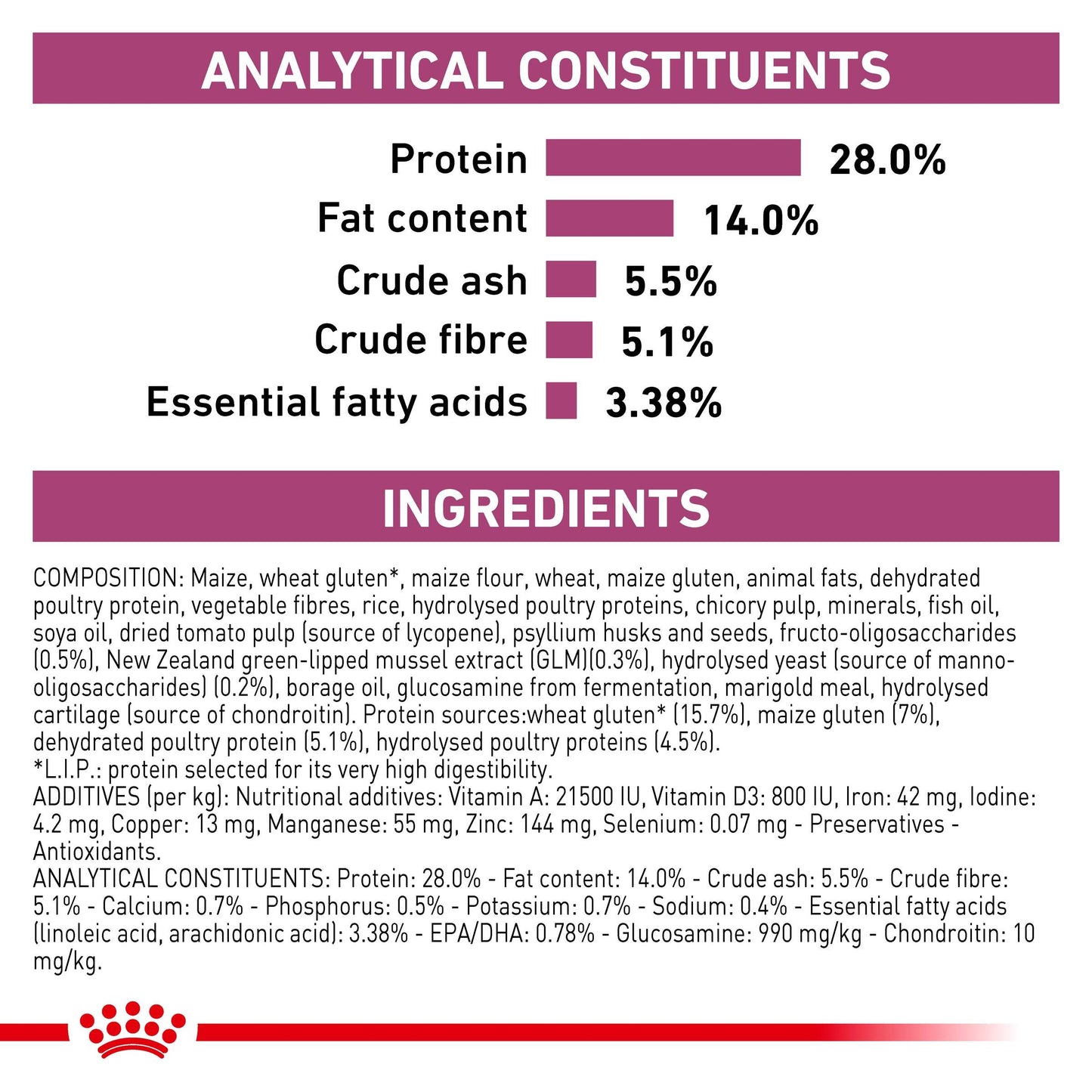 Royal Canin Veterinary Early Renal Dry Cat Food