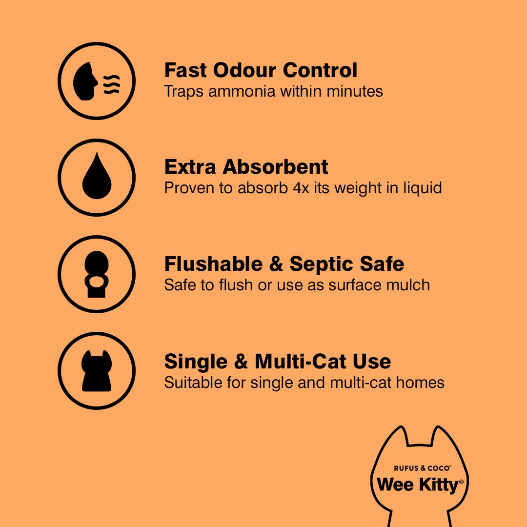 Wee Kitty Clumping Corn Litter