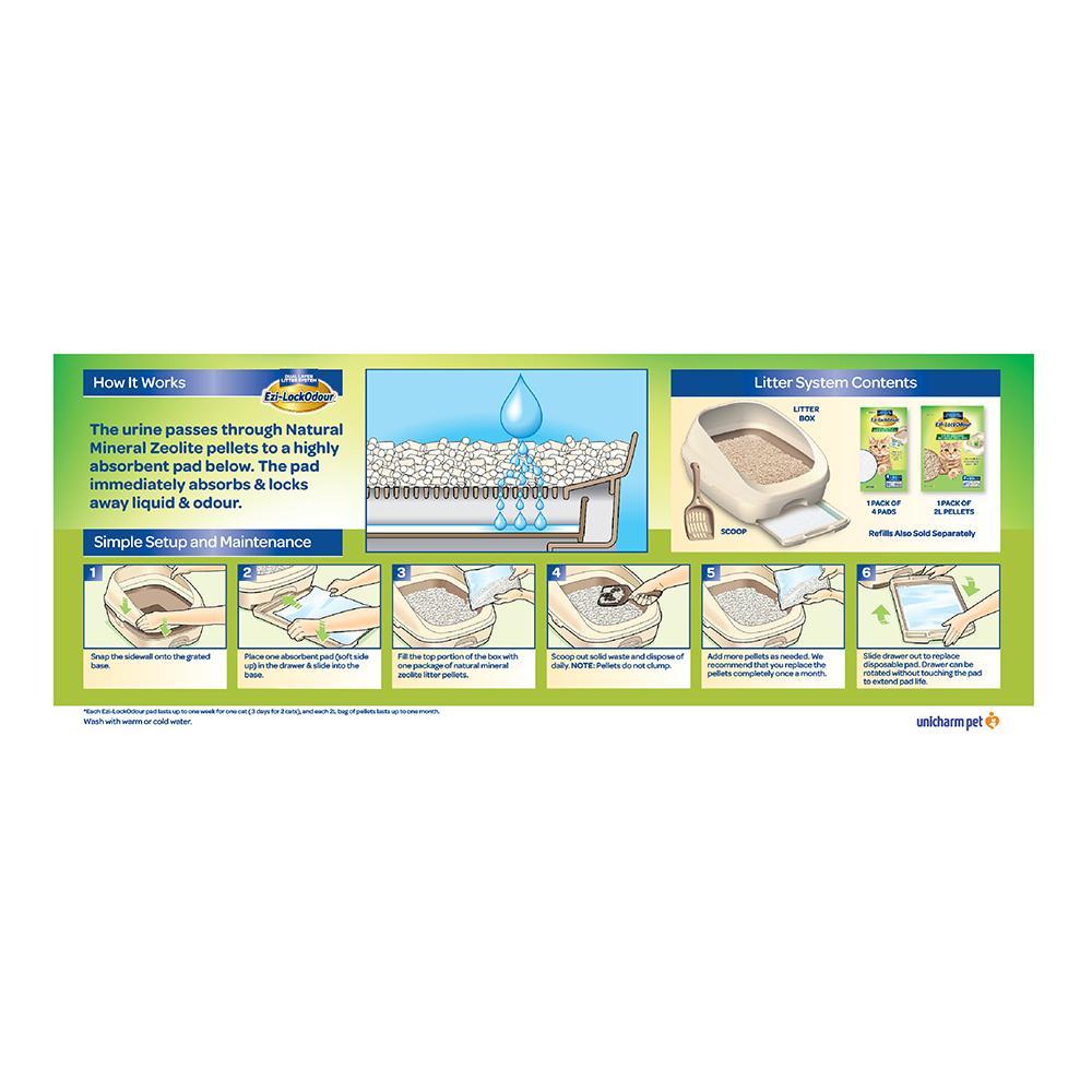 Ezi-Lock Odour Dual Layer Cat Litter