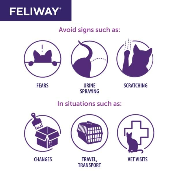 Feliway Home Diffuser Refill 48ml 3 pack