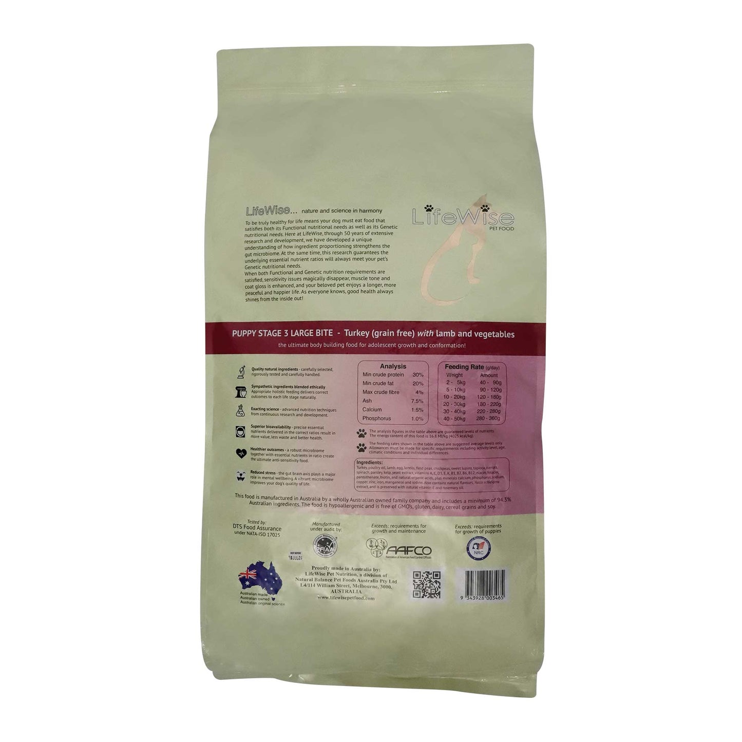 LifeWise Stage 3 Turkey & Vegetables Grain Free Puppy Dry Dog Food