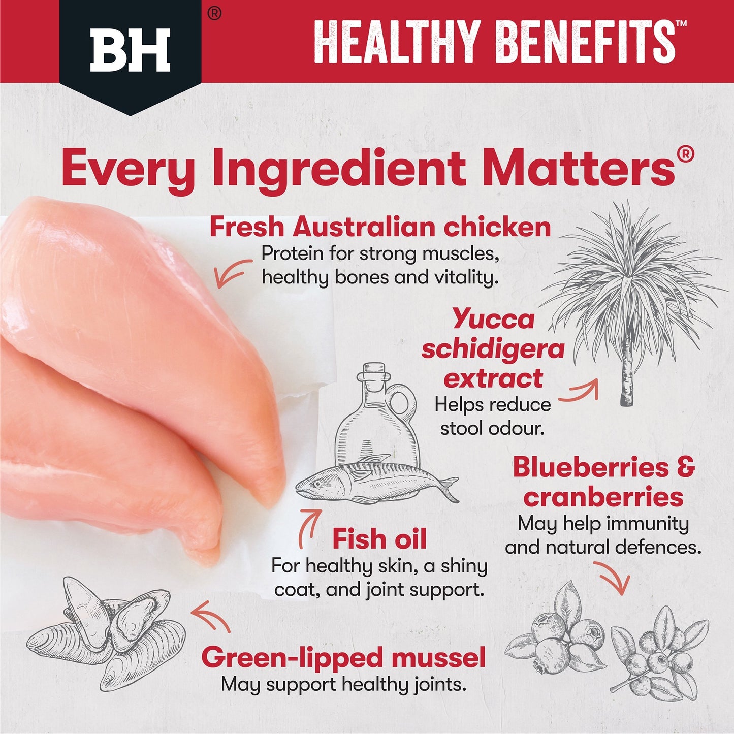 Black Hawk Healthy Benefits Joints Muscles Dry Dog Food