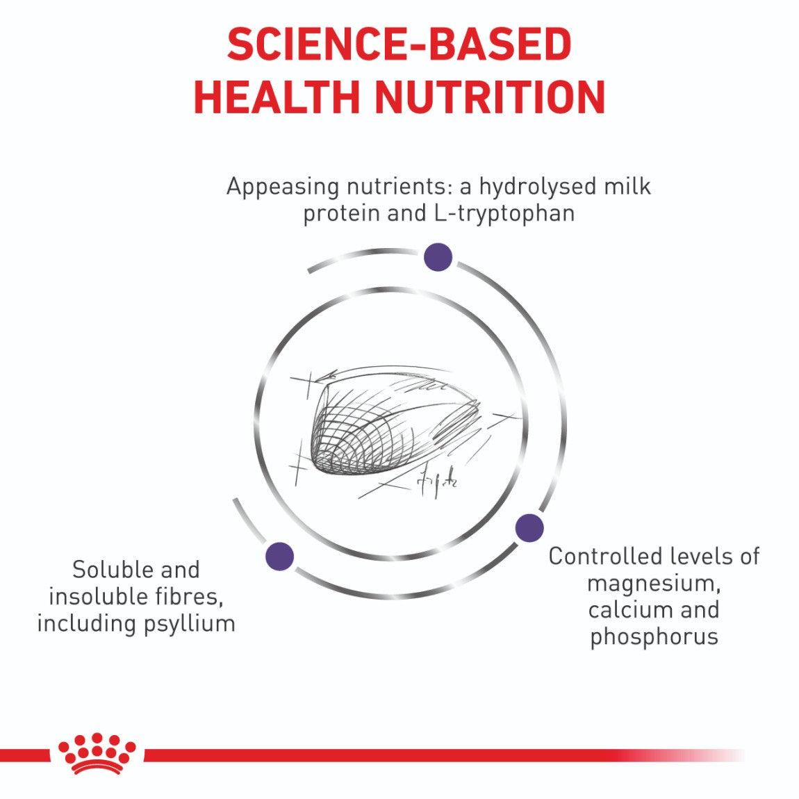 Royal Canin Expert Calm Dry Cat Food