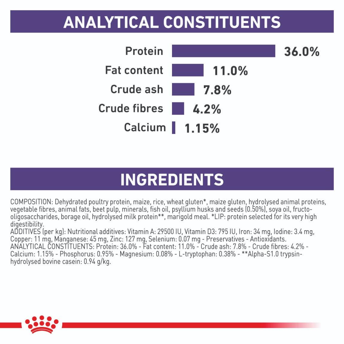Royal Canin Expert Calm Dry Cat Food