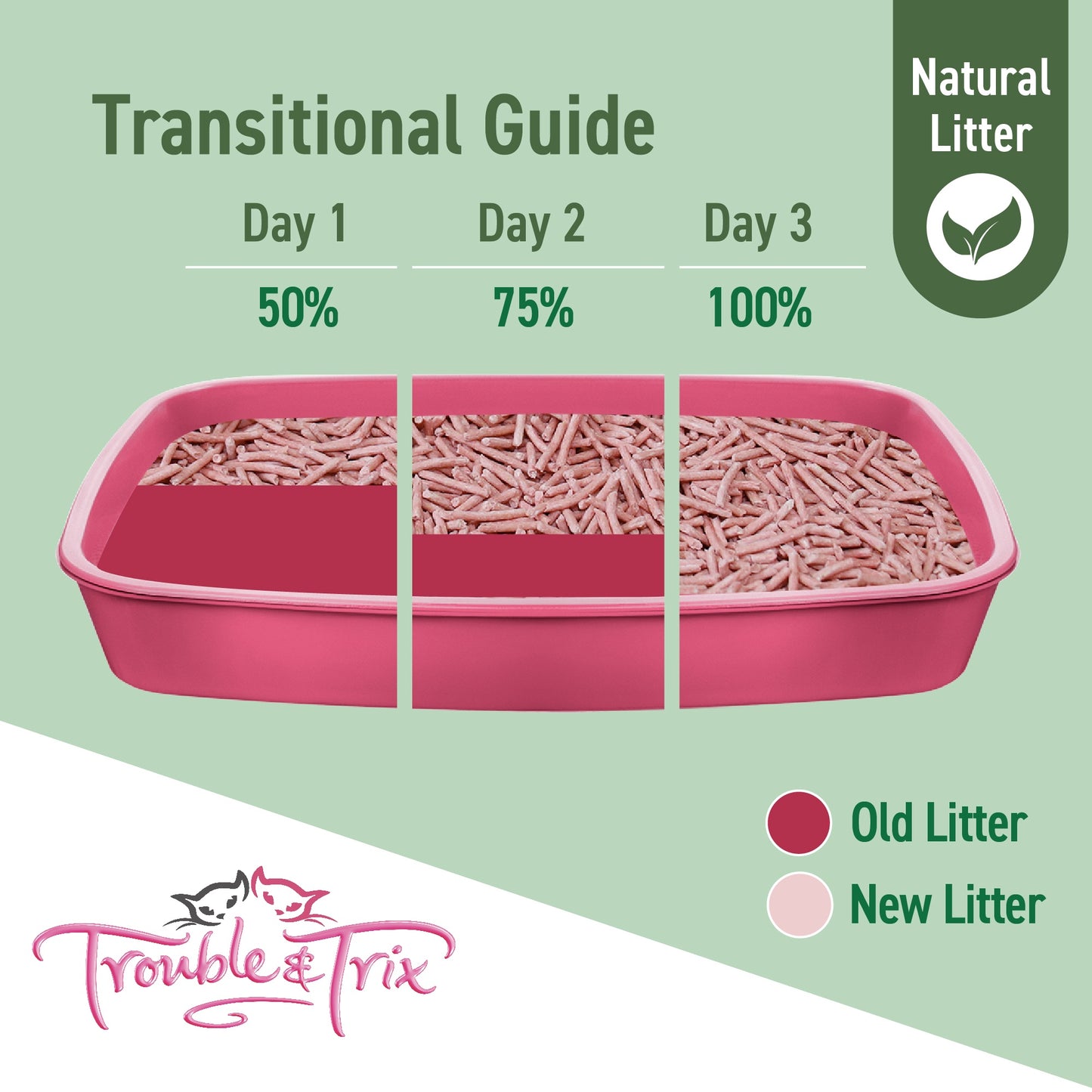 Trouble N Trix Natural Clumping Cherry Blossom Scent Tofu Cat Litter