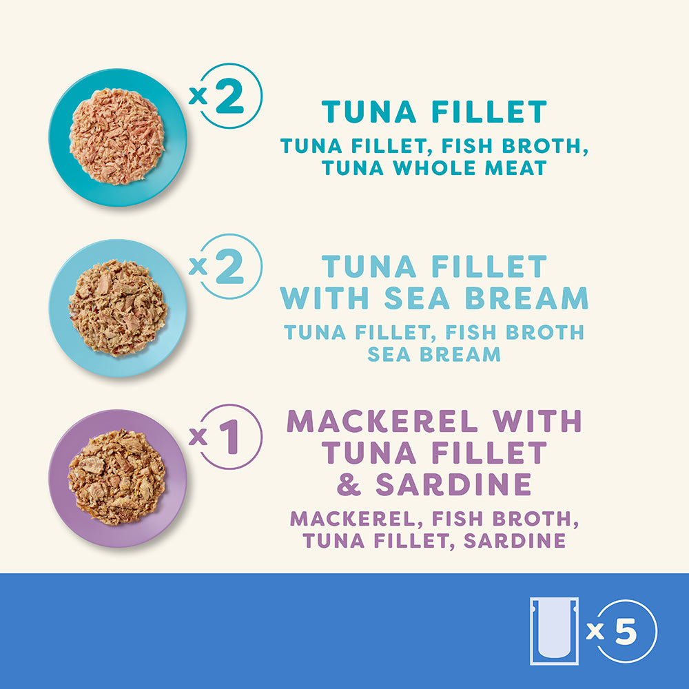 Applaws Tuna In Broth Wet Cat Food Pouches 5X50g