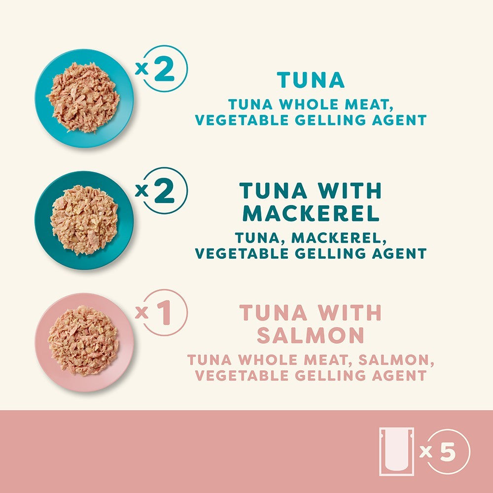 Applaws Tuna In Jelly Wet Cat Food Pouches 5X50g