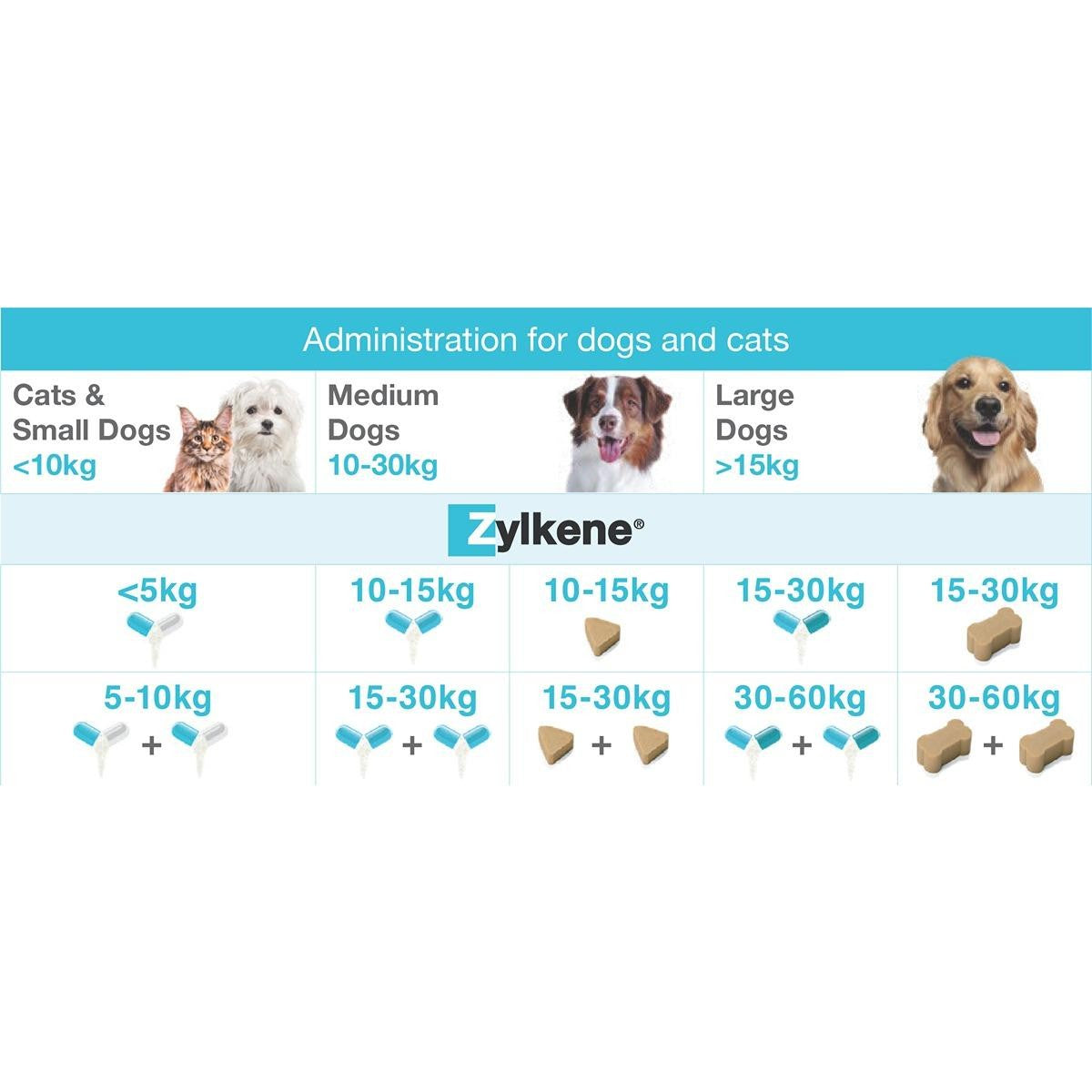 Zylkene Calming Capsules 450mg For Dogs 15-60kg 30pk