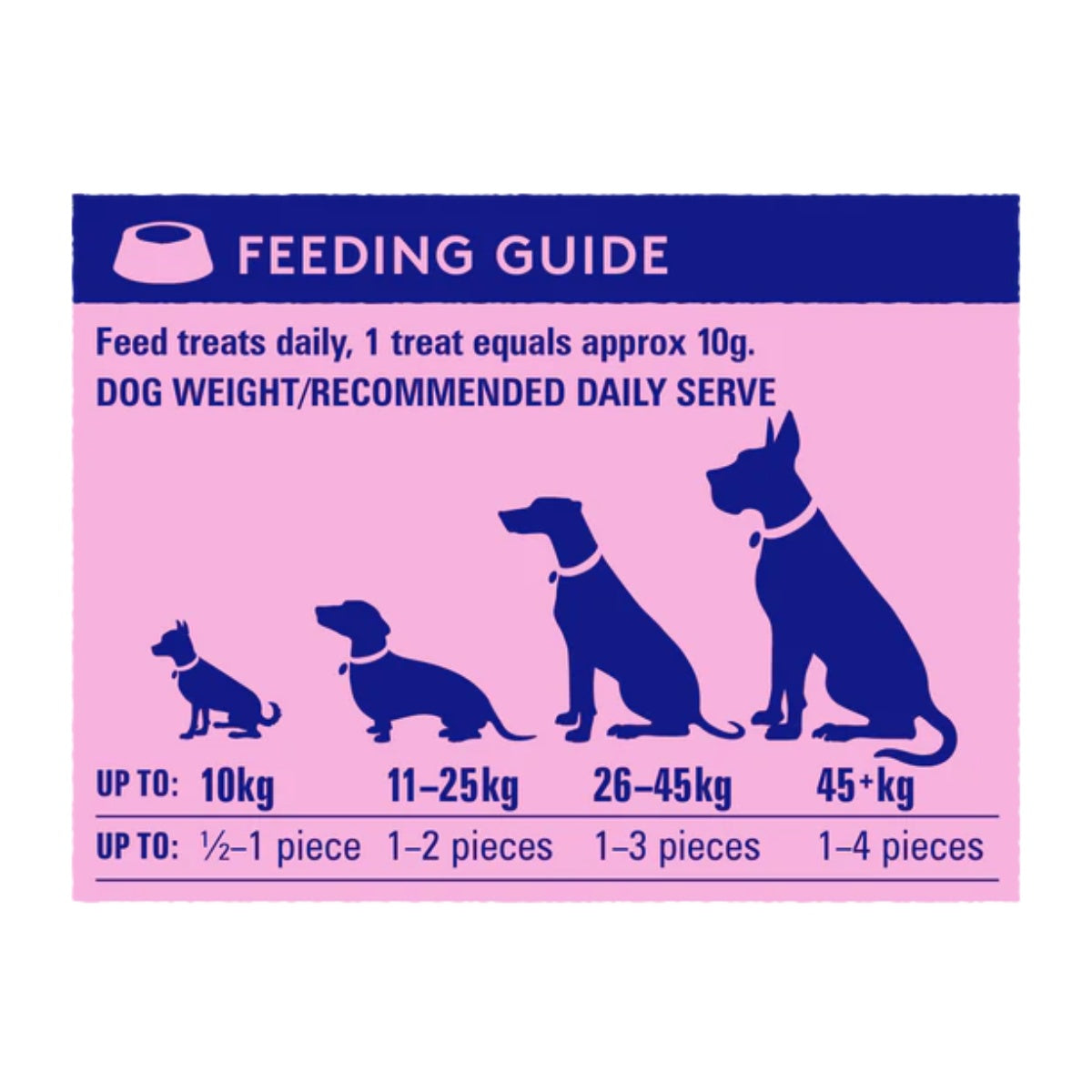 WAG Beef Jerky Calming Dog Treats