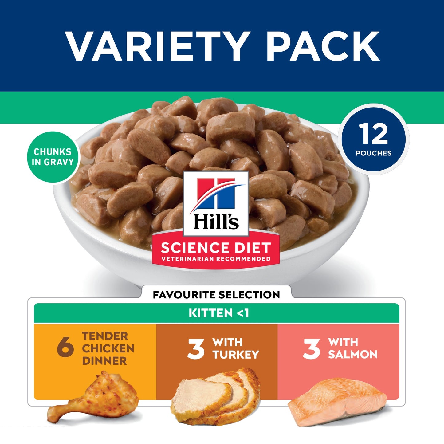 Hill’s Science Diet Kitten Favourite Selection Variety Pack Cat Food pouches 12x85g