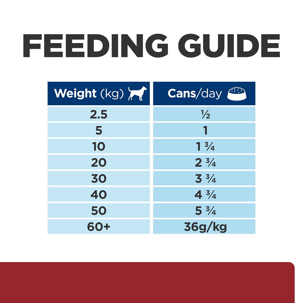 Hill's Prescription Diet I/D Digestive Care Turkey Wet Dog Food