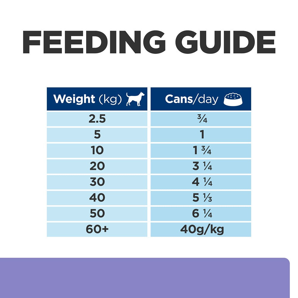 Hill's Prescription Diet I/D Digestive Care Low Fat Wet Dog Food
