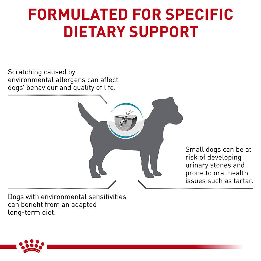 Royal Canin Veterinary Small Breed Skintopic Dry Dog Food
