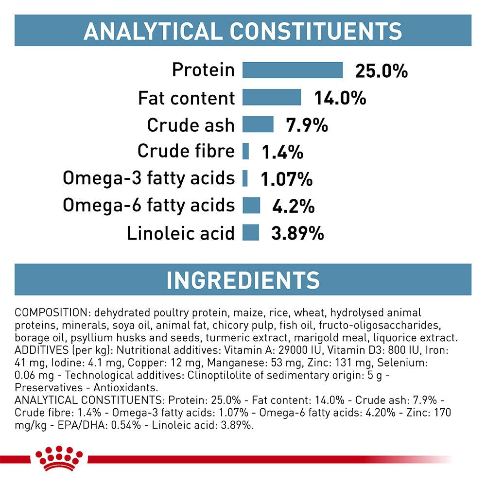 Royal Canin Veterinary Small Breed Skintopic Dry Dog Food