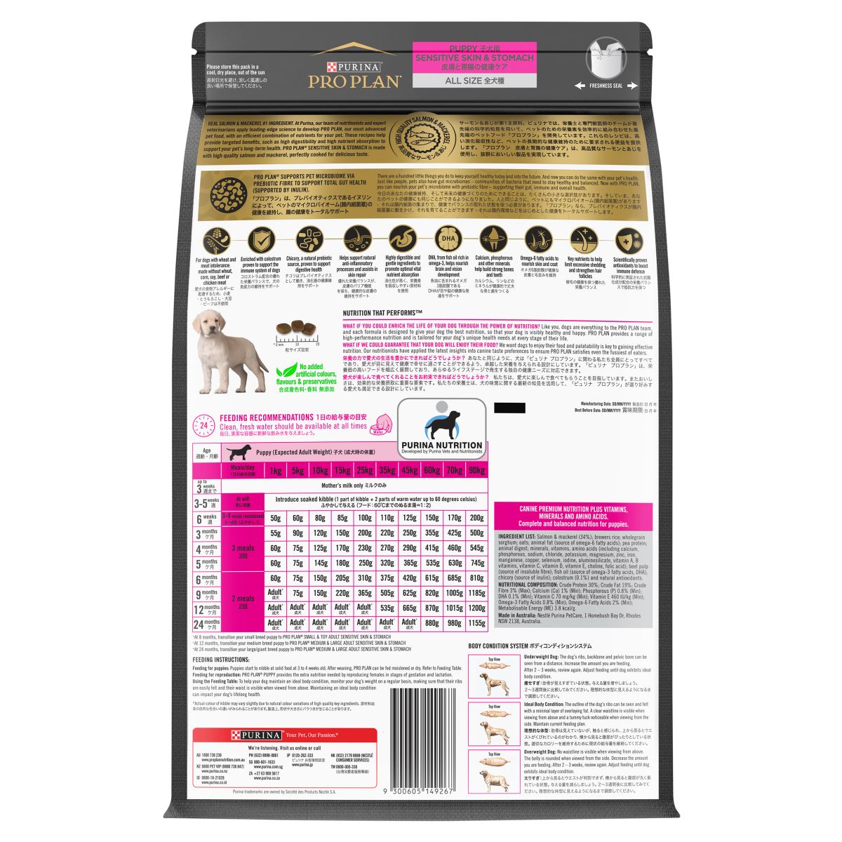 Pro Plan All Size Puppy Sensitive Skin & Stomach Formula Dry Dog Food