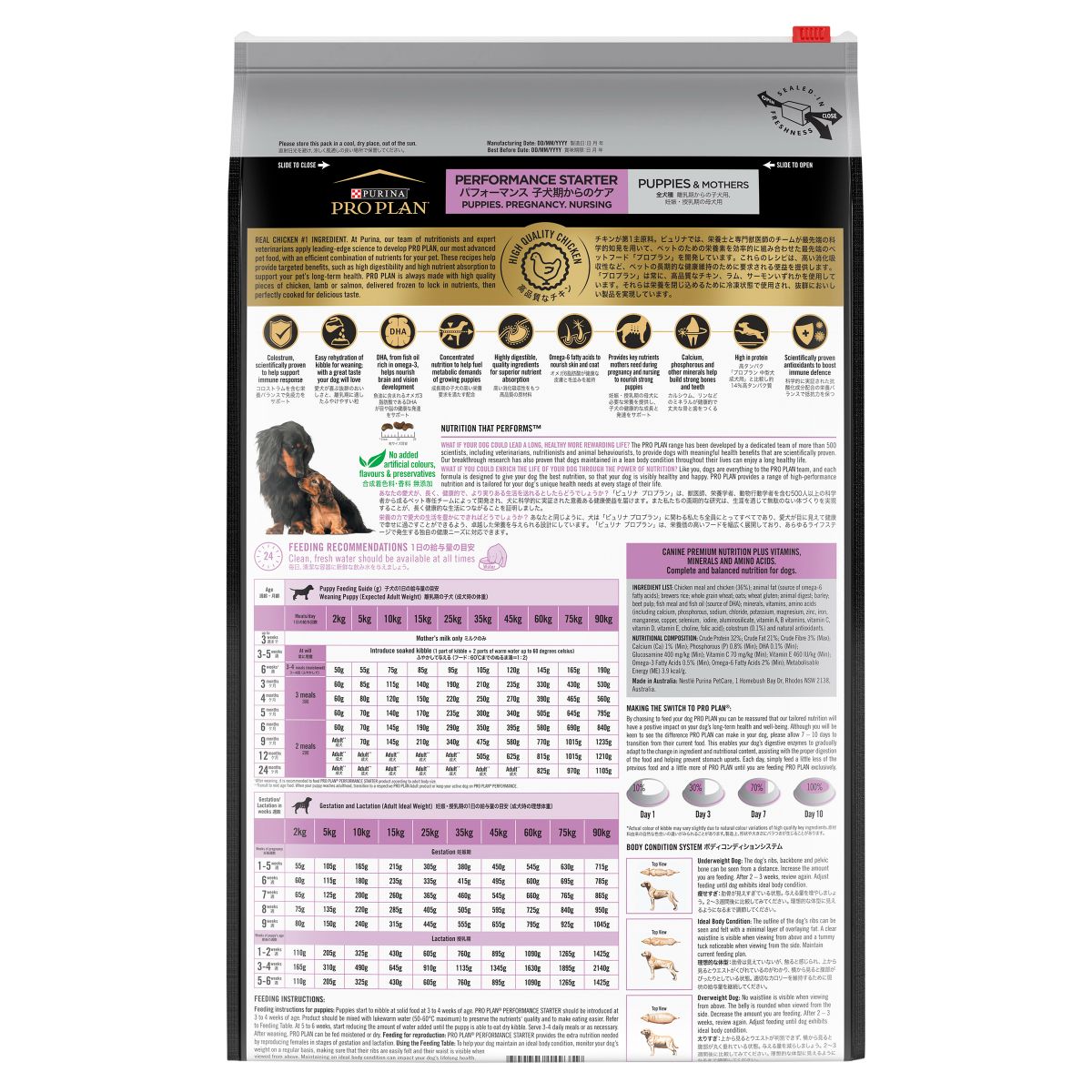Pro Plan All Size Performance Starter Chicken Formula Dry Dog Food