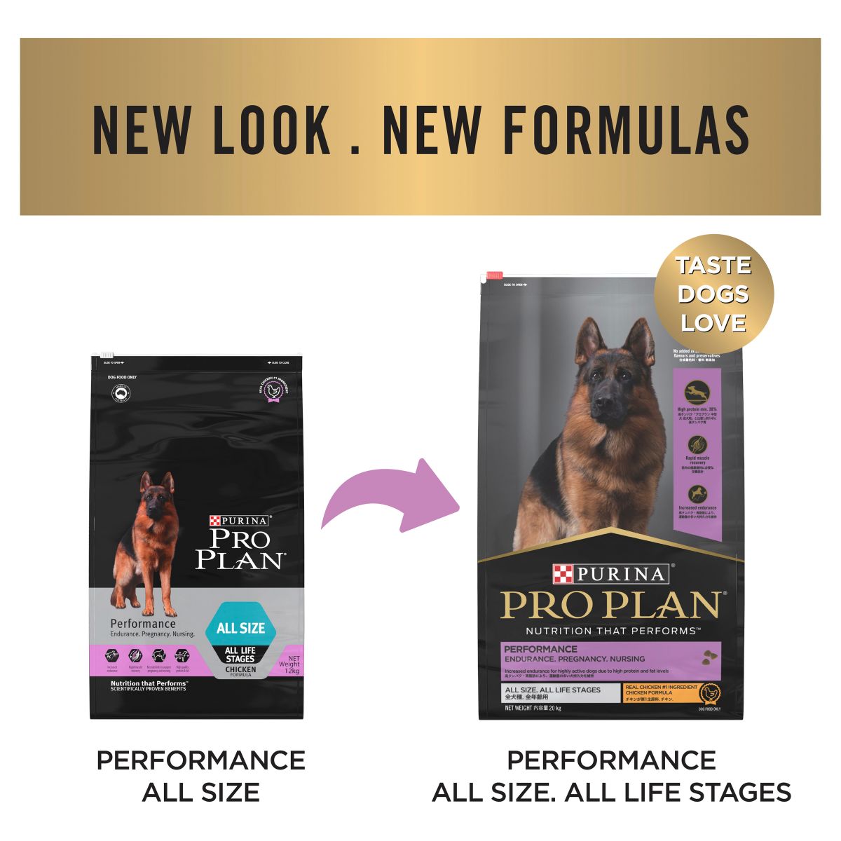 Pro Plan All Size Performance Chicken Formula Dry Dog Food