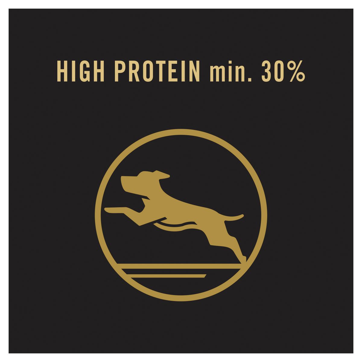 Pro Plan All Size Performance Chicken Formula Dry Dog Food