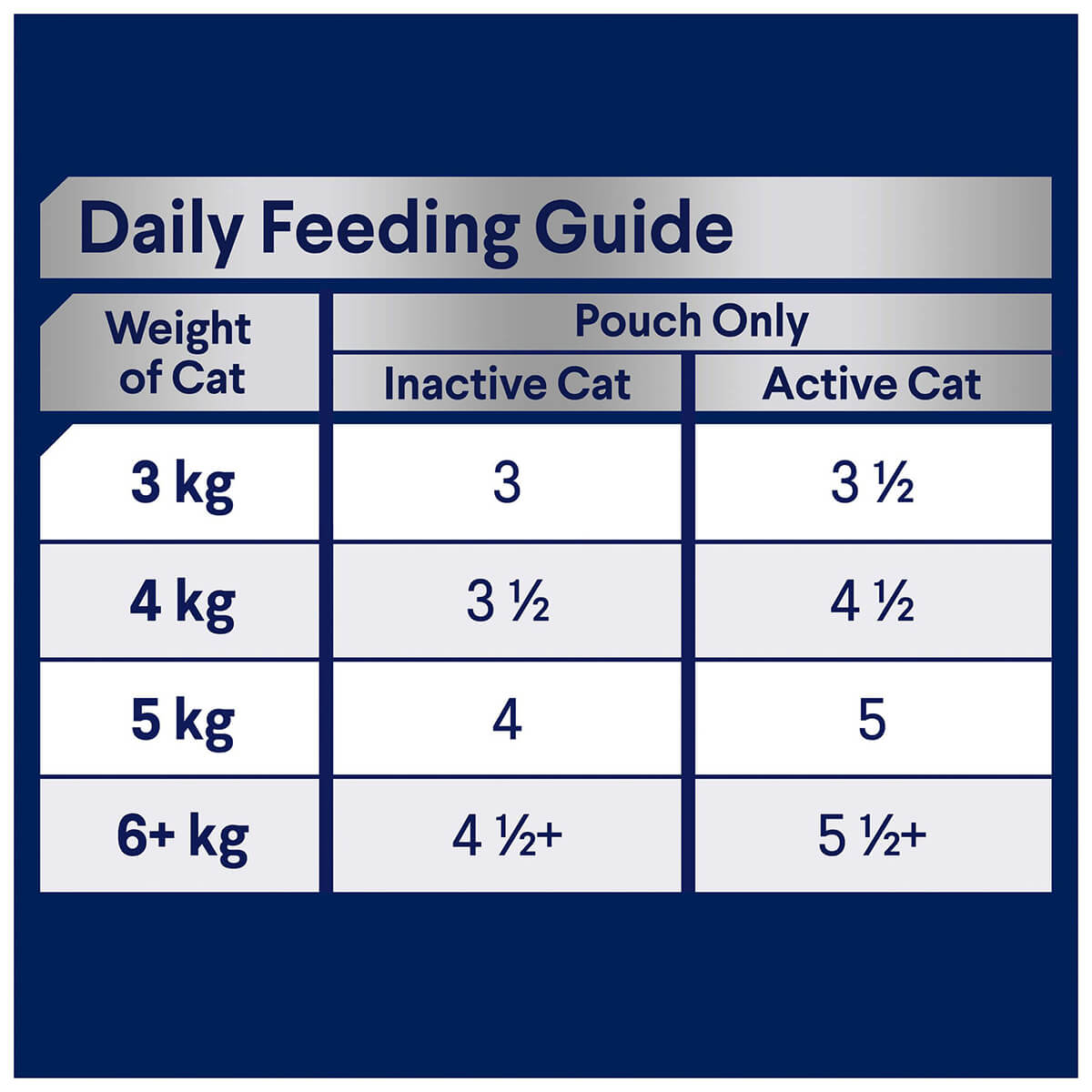 Advance Indoor Adult Chicken & Turkey in Jelly Wet Cat Food