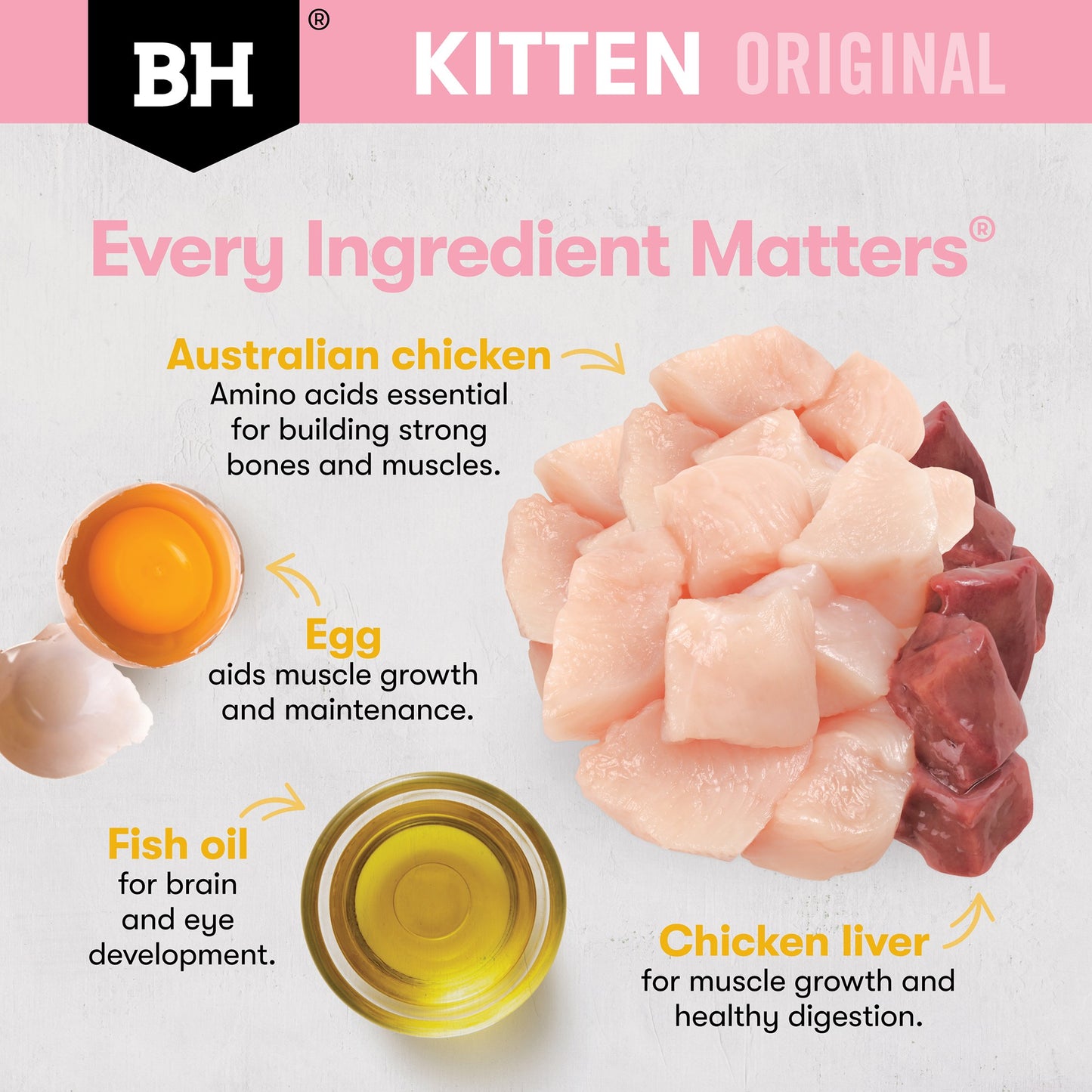 Black Hawk Original Chicken Dry Kitten Food