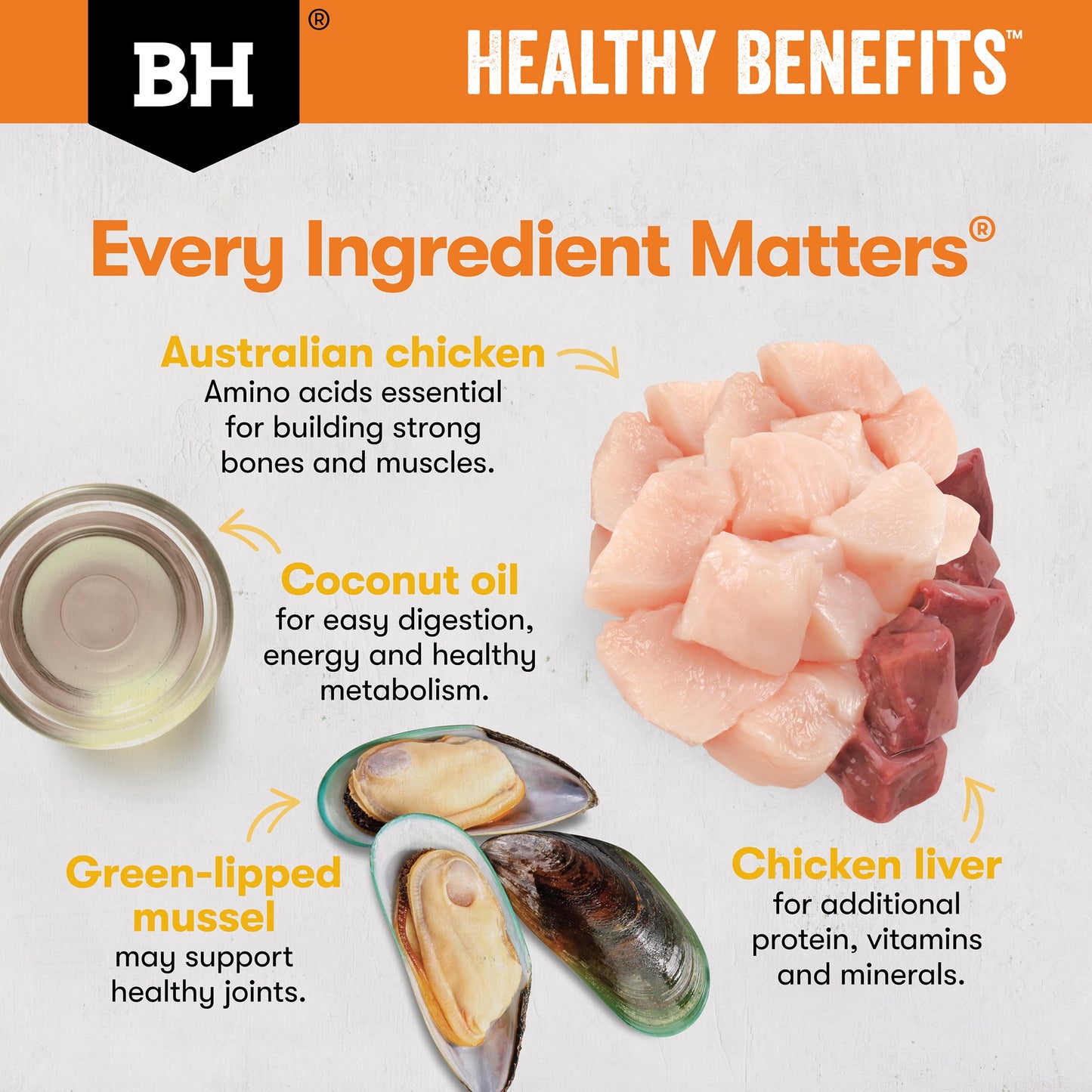 Black Hawk Healthy Benefits Weight Management Chicken Dry Cat Food
