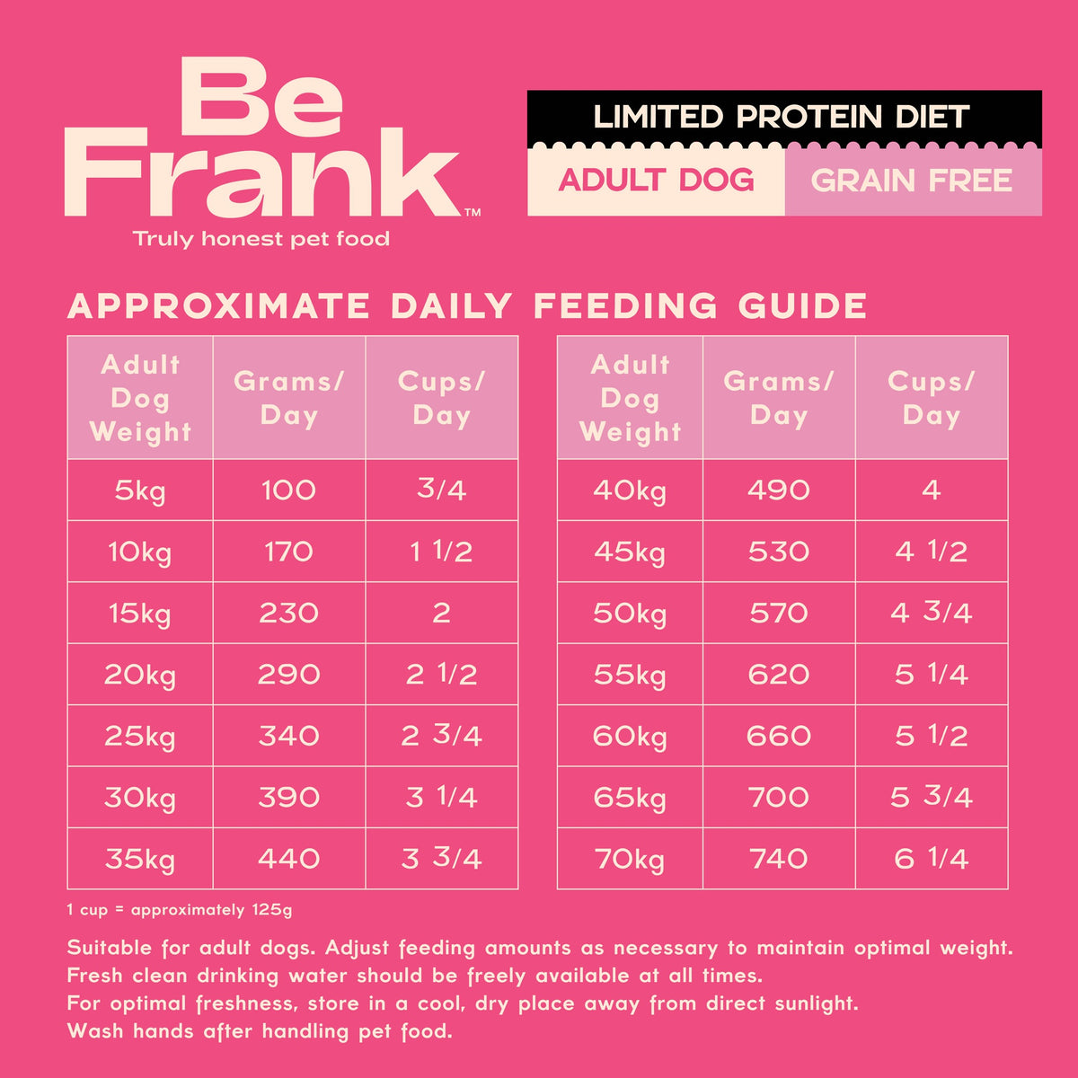 Be Frank Grain Free Adult Salmon & Sardine Dry Dog Food